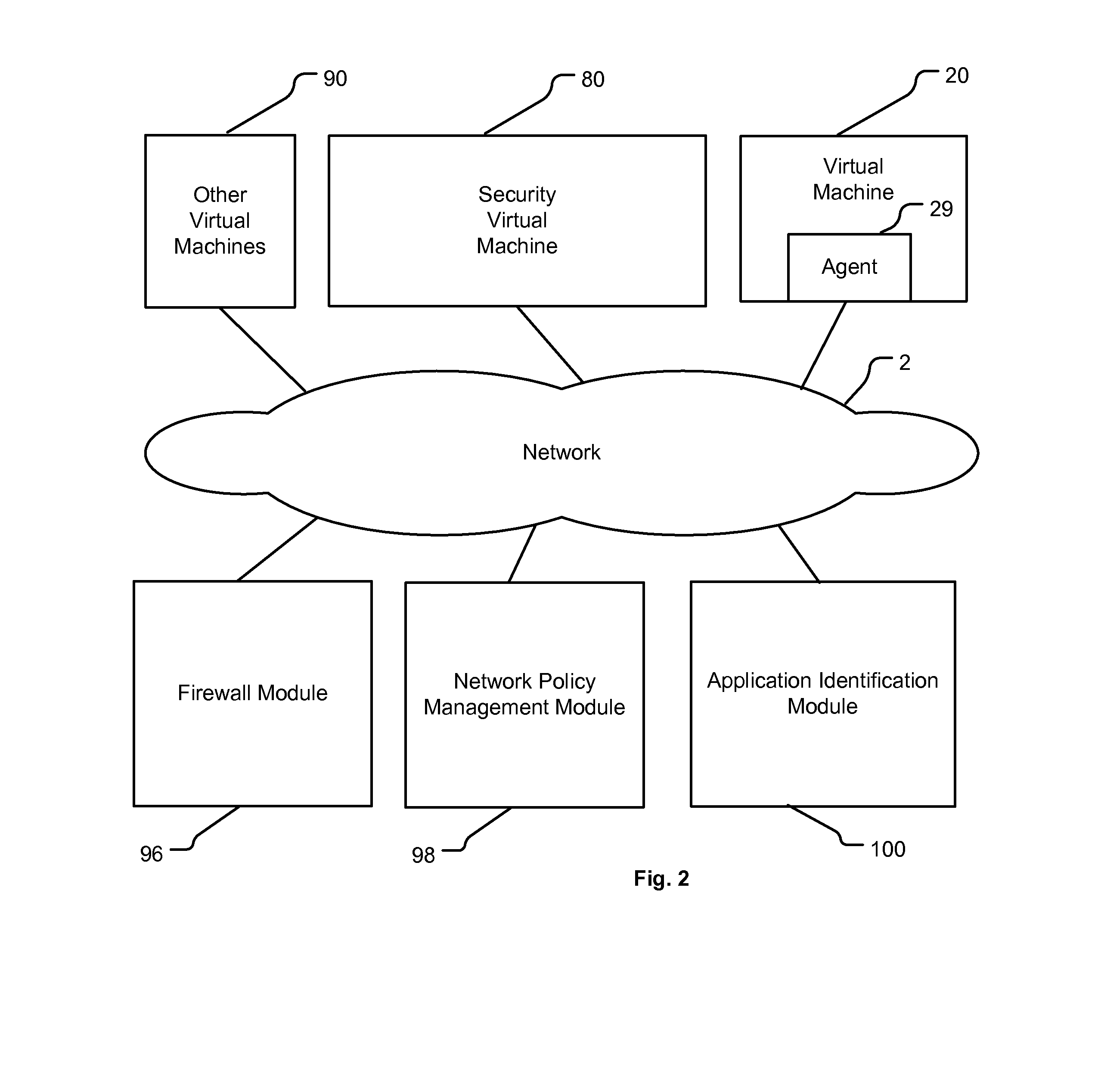 Method and apparatus for application awareness in a network