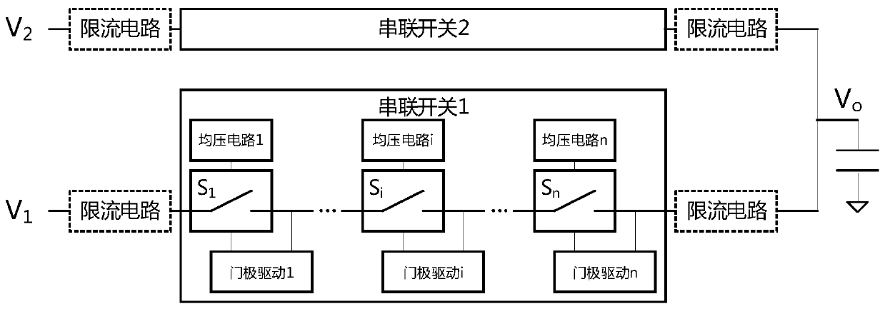 Driving method of switching tube driving circuit