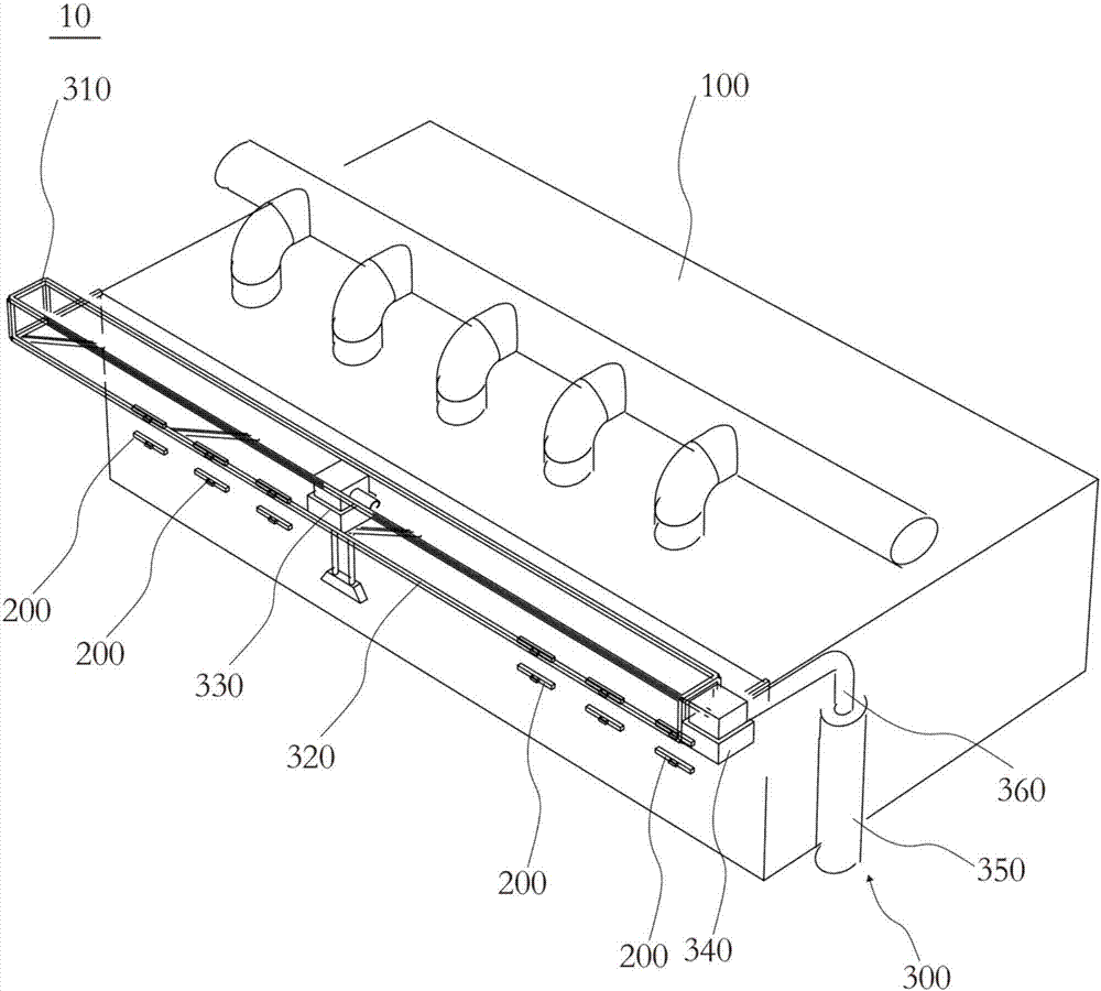 Dust removing equipment, drying system and dedusting method of drying system