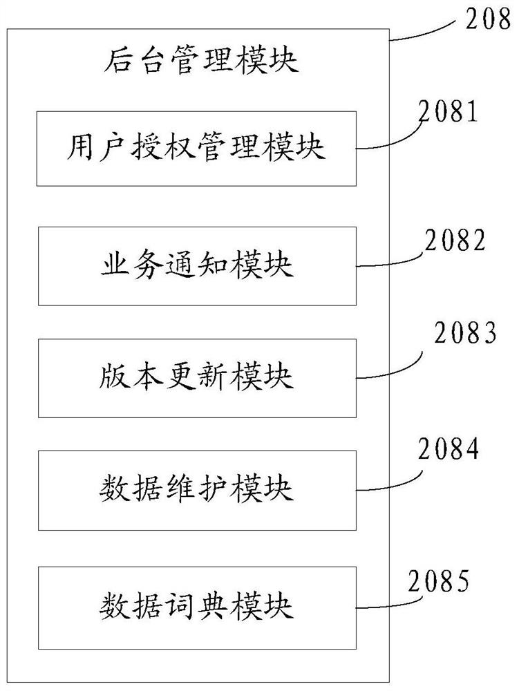 Animal insurance management system based on RFID