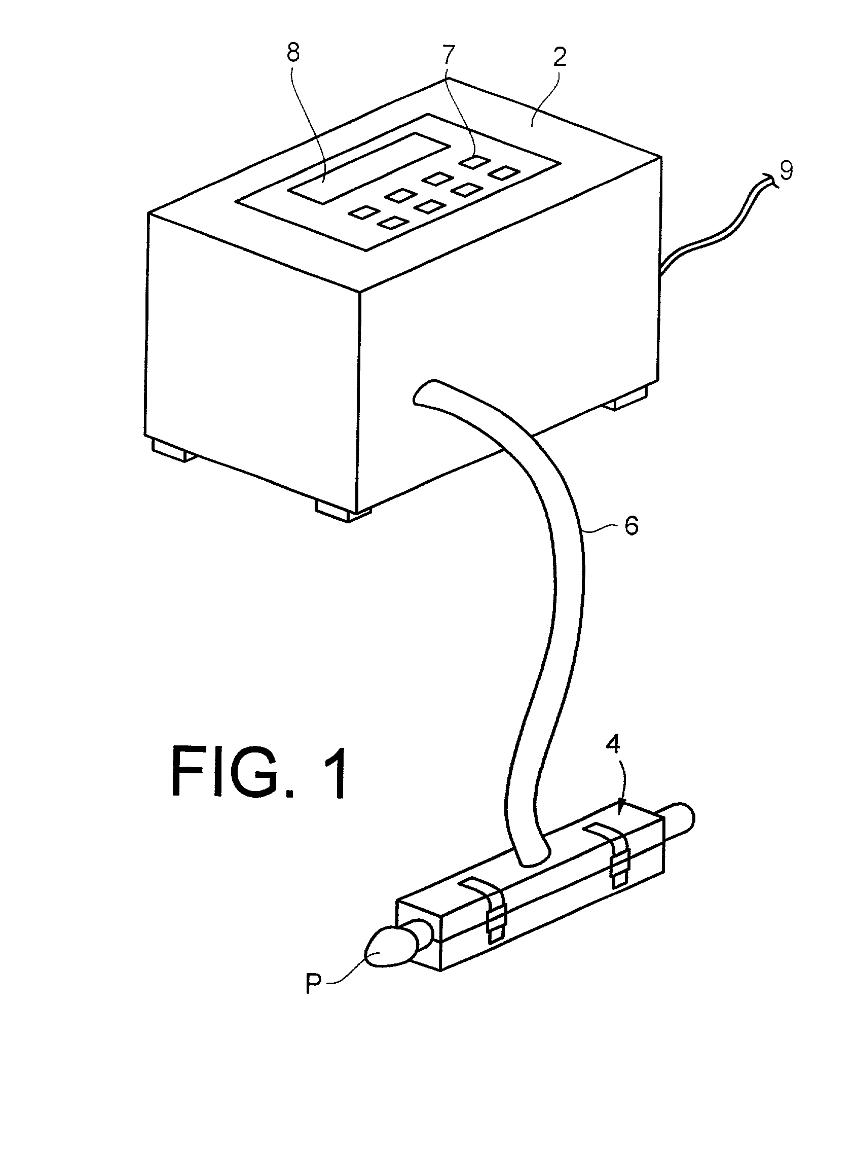 Method of treating for impotence and apparatus particularly useful in such method