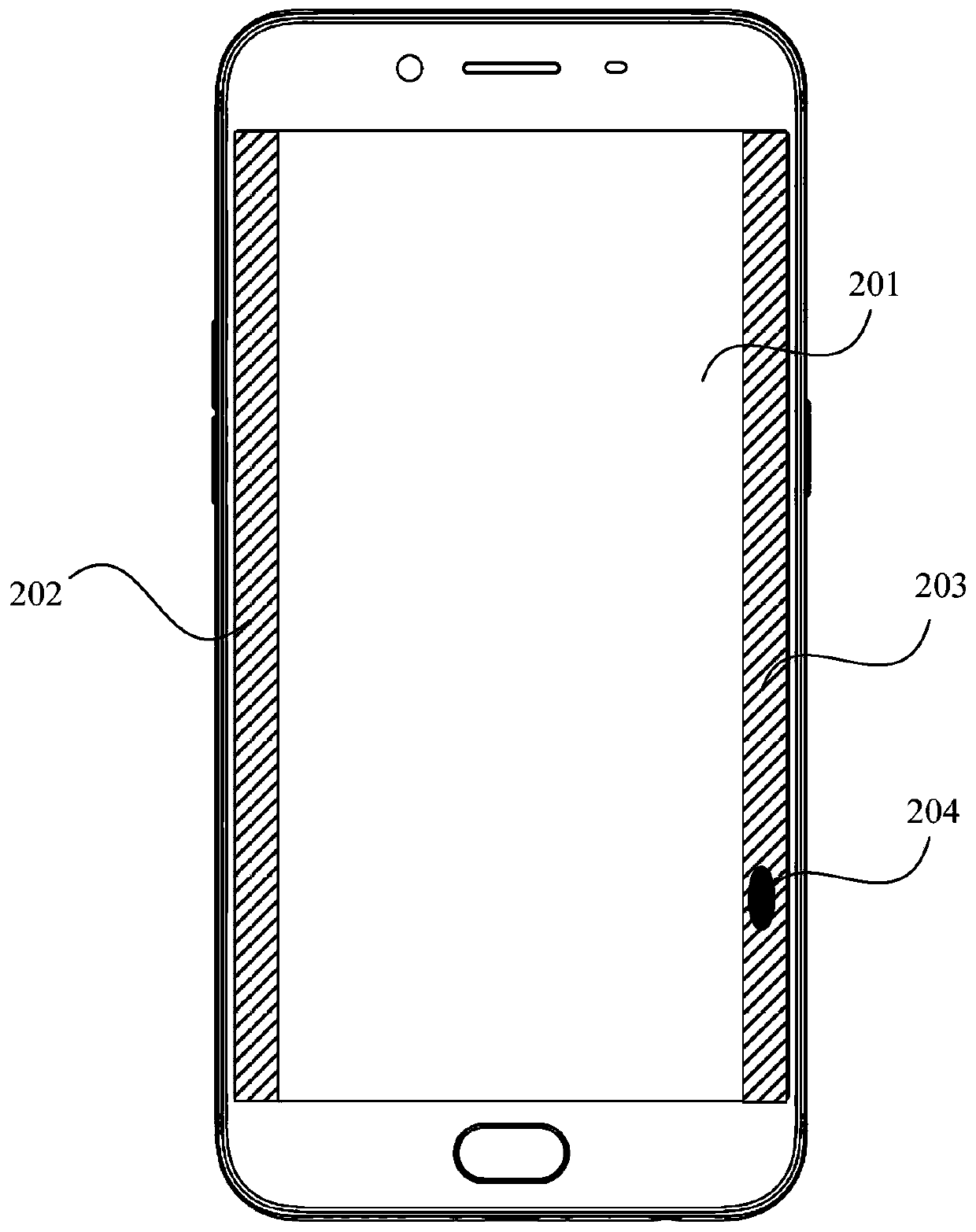 Method and device for controlling touch screen of mobile terminal and mobile terminal