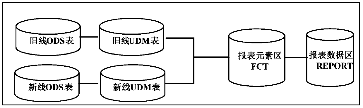 Information management system and method