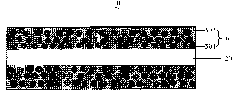 Organic/inorganic composite porous isolating membrane
