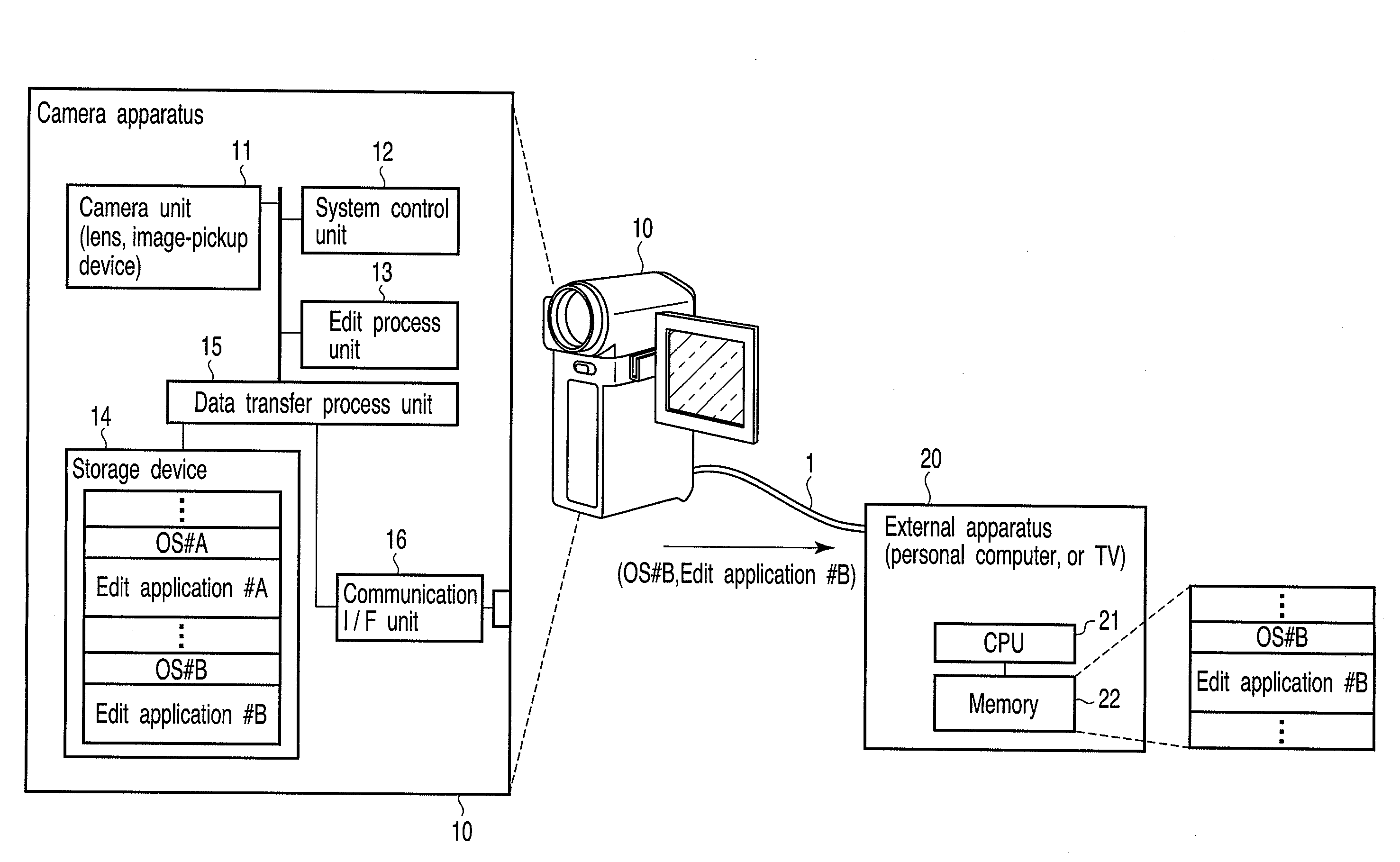 Camera apparatus and control method thereof