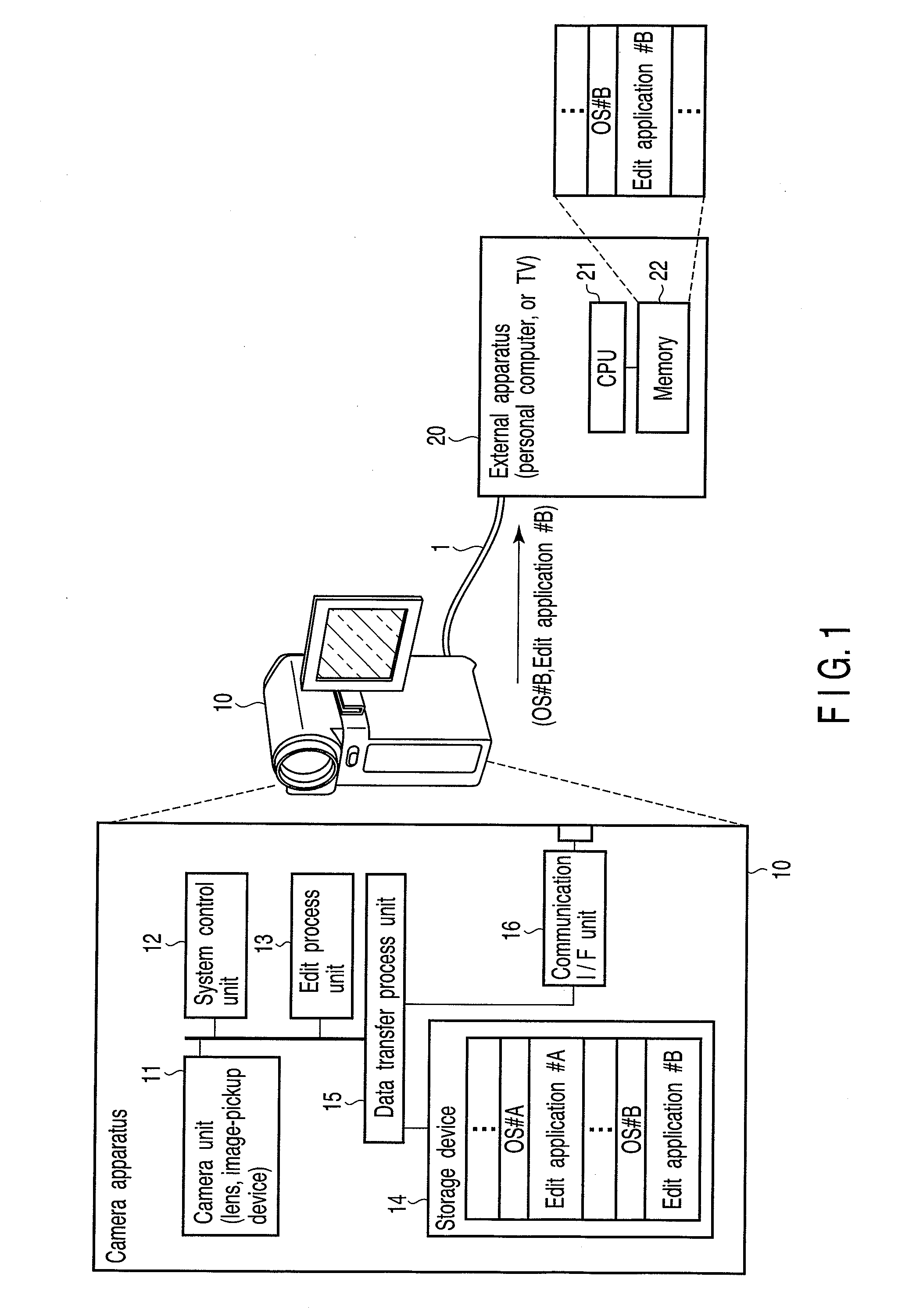 Camera apparatus and control method thereof