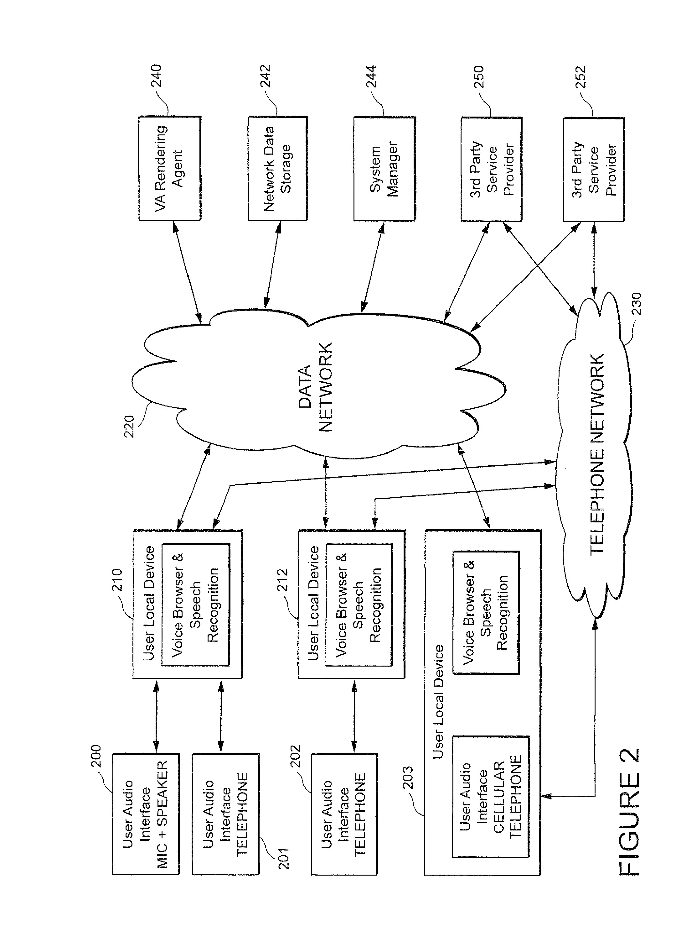 System and method for verifying the identity of a user by voiceprint analysis