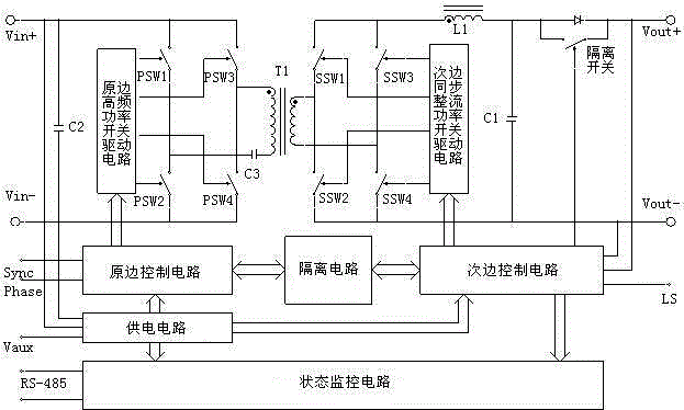 DC-DC module power supply
