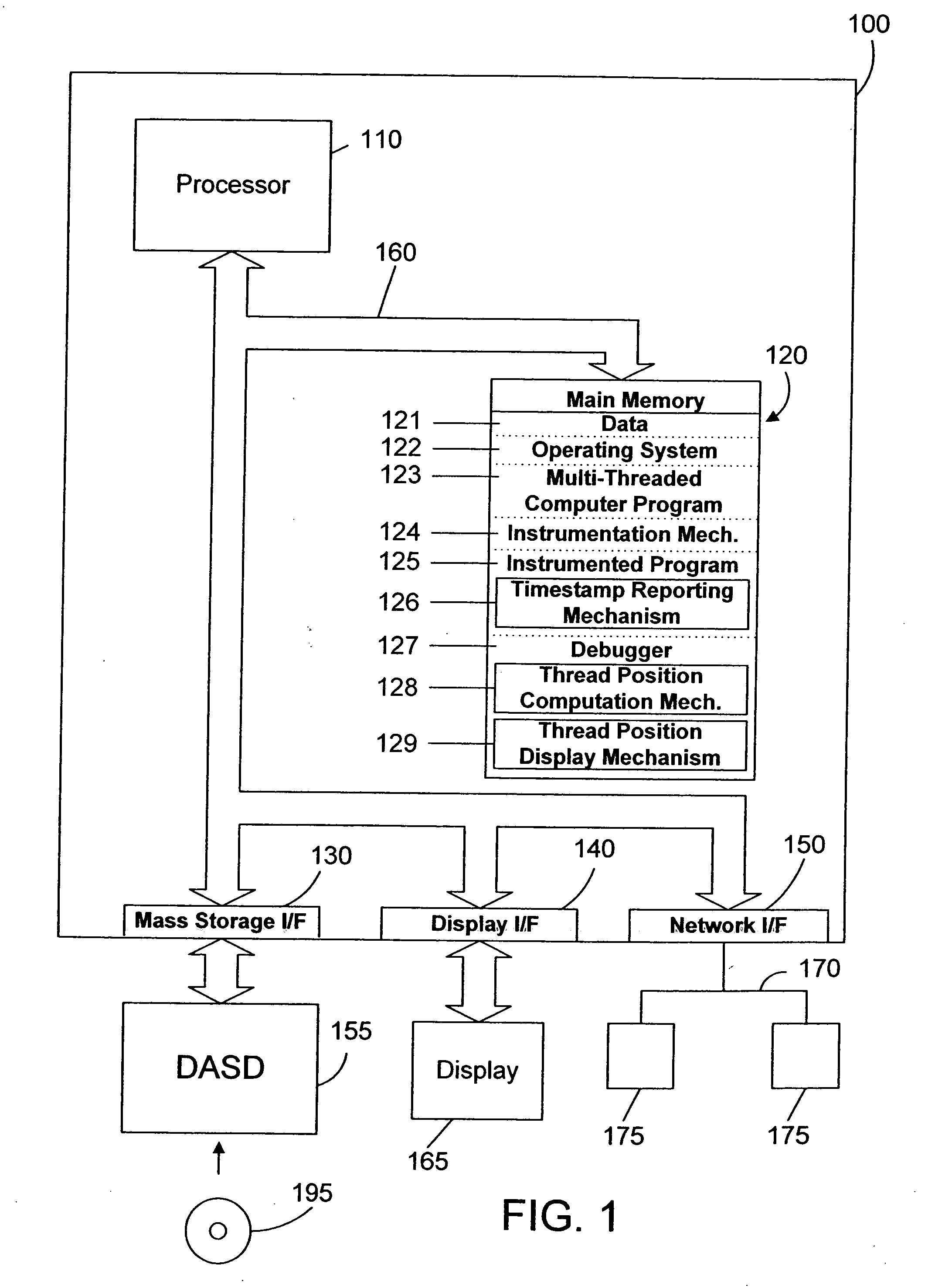 Debugger apparatus and method for indicating time-correlated position of threads in a multi-threaded computer program