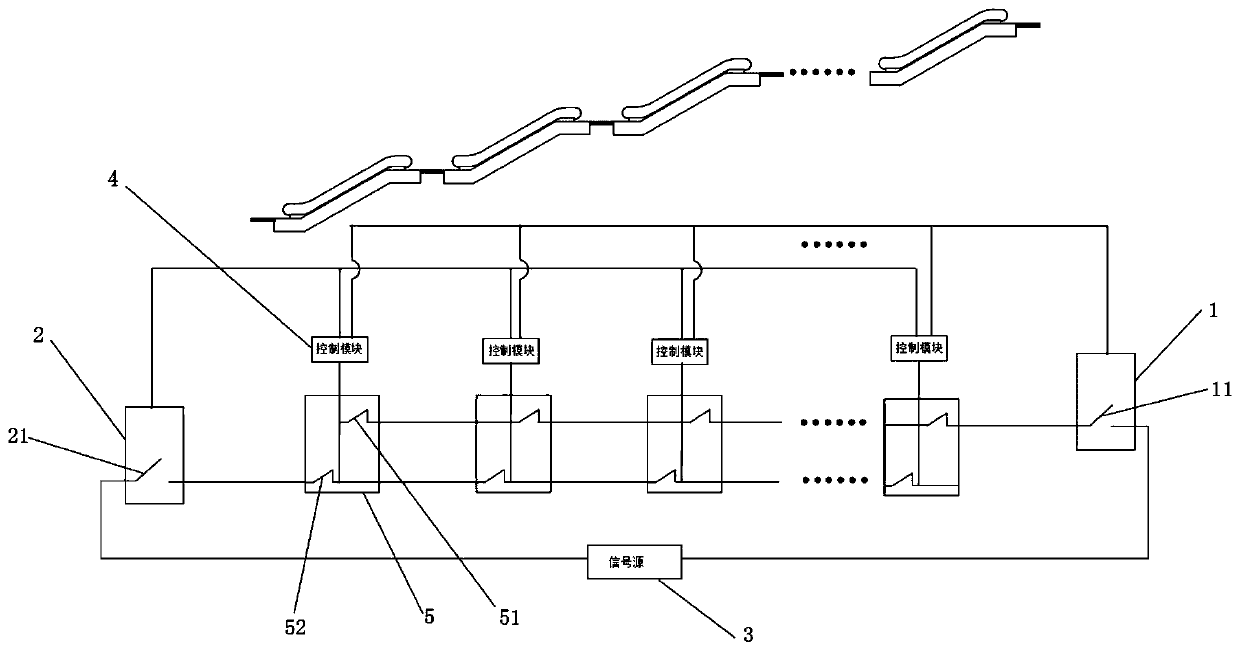 System and method for monitoring interlocking multiple escalators