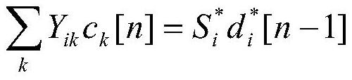 Calculation method of distribution network loss sensitivity based on helm