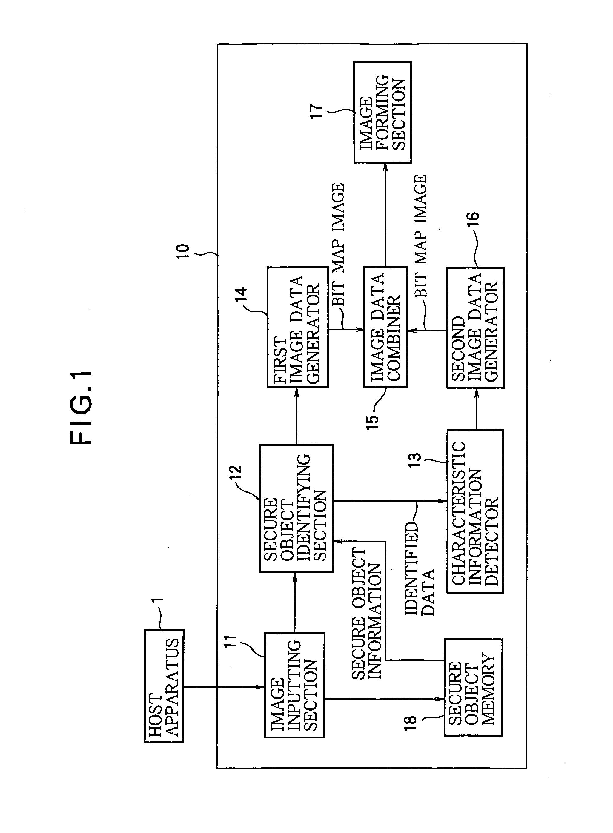 Image forming apparatus and verifier