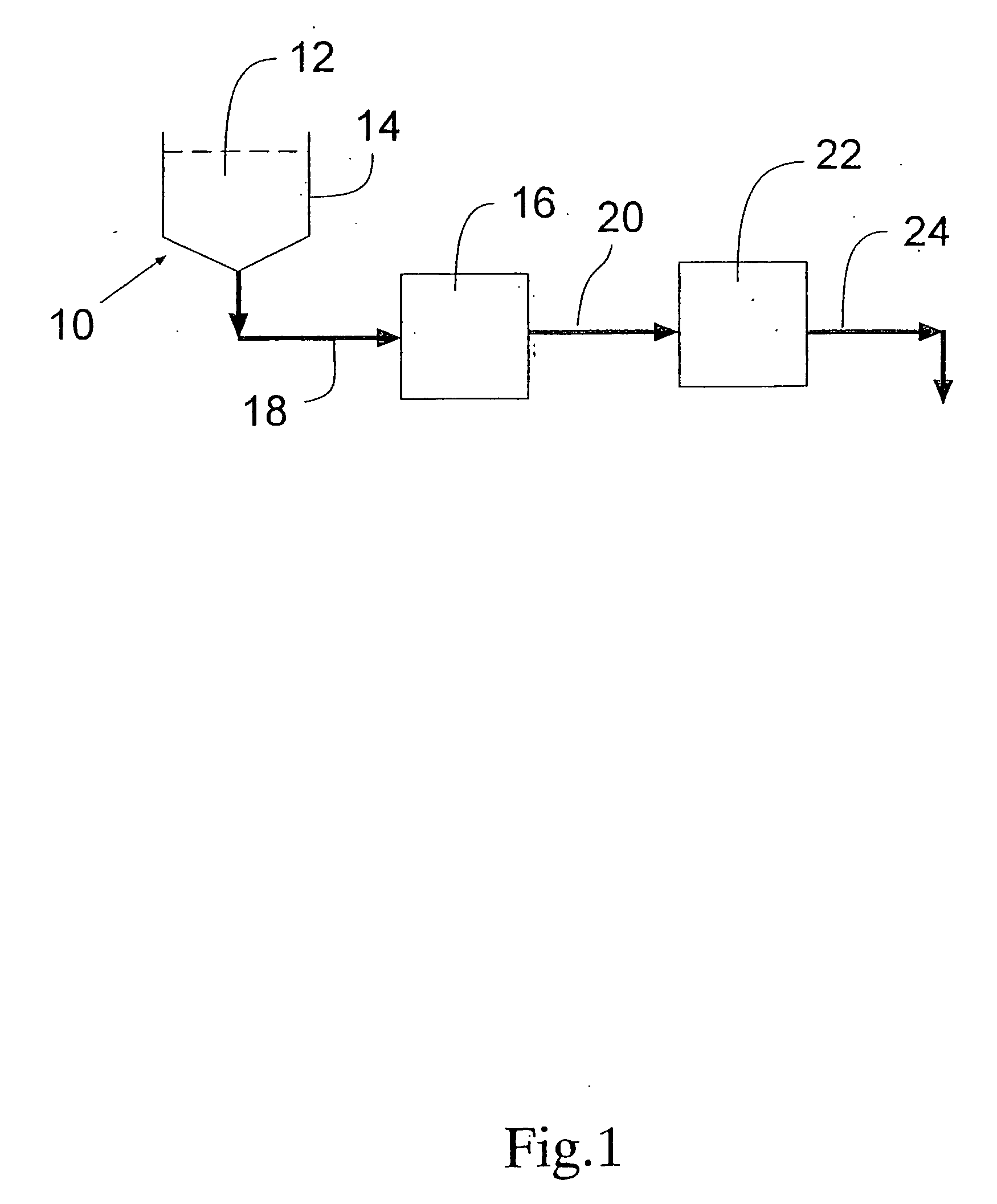 Process for removing protein aggregates and virus from a protein solution
