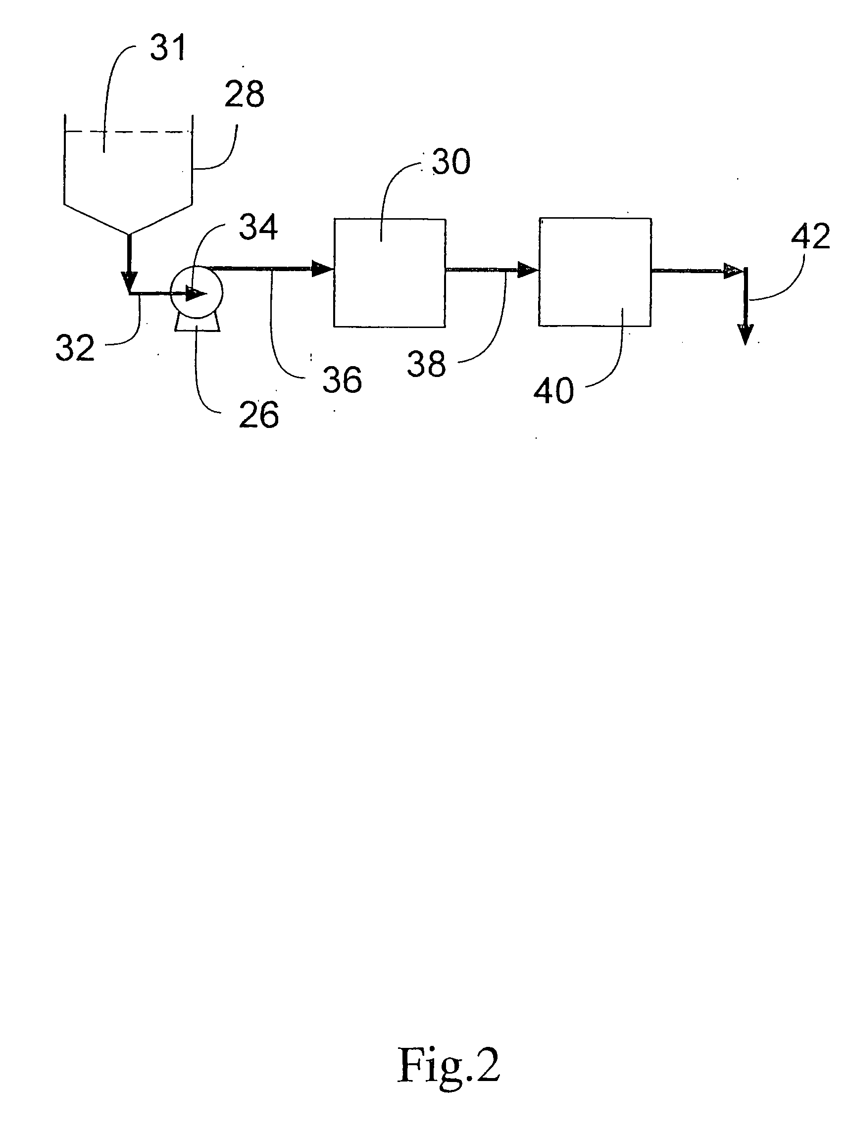 Process for removing protein aggregates and virus from a protein solution