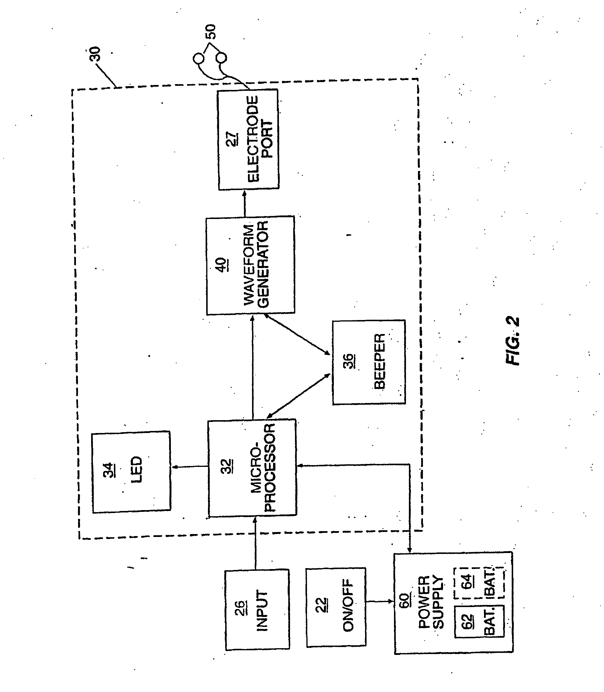 Method and apparatus for treating a wound