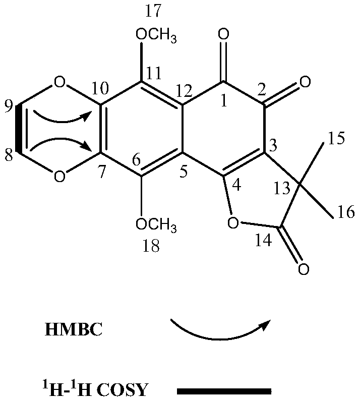 Naphthoquinone compounds, preparation thereof and application to hypoglycemic product preparation