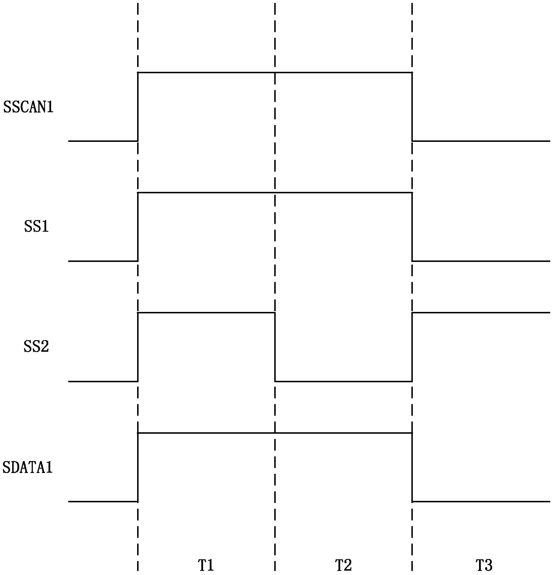 Pixel drive circuit and method, pixel array substrate and display panel