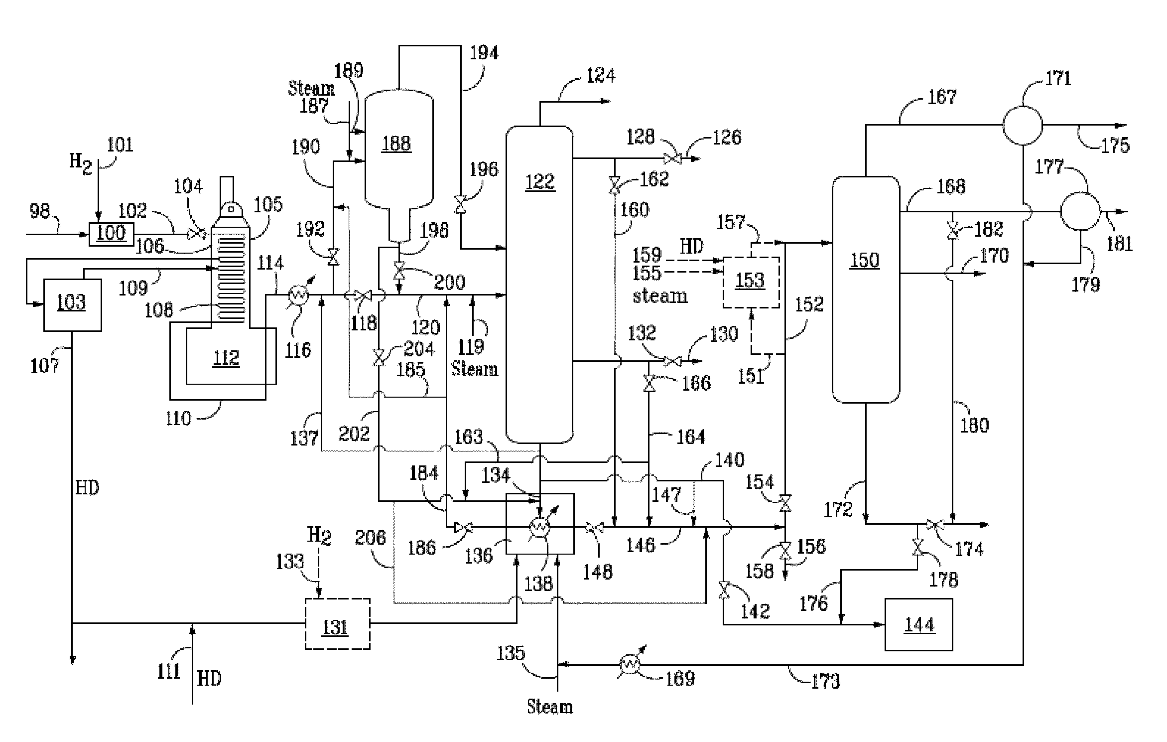Process and apparatus for upgrading steam cracker tar using hydrogen donor compounds