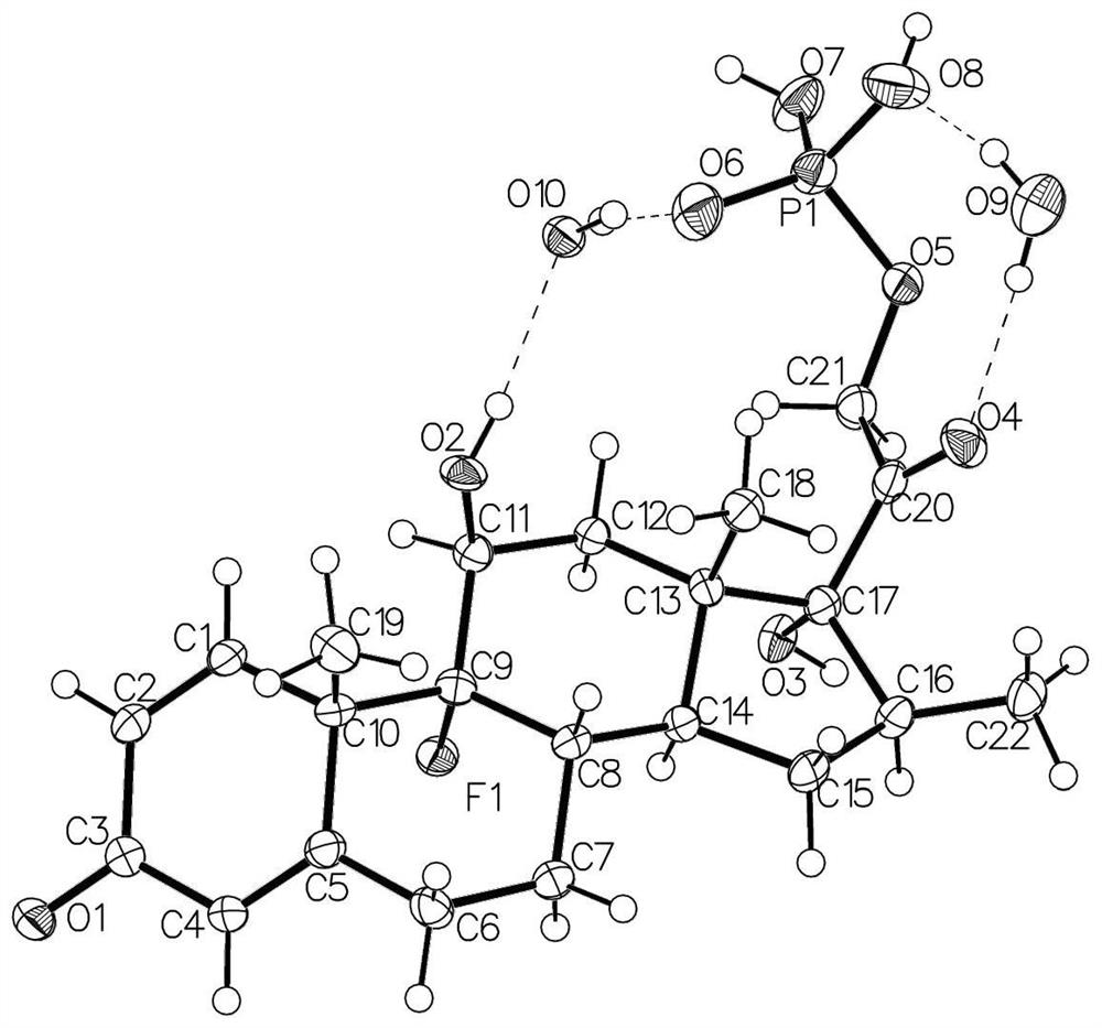 Betamethasone phosphate dihydrate as well as preparation method and application thereof