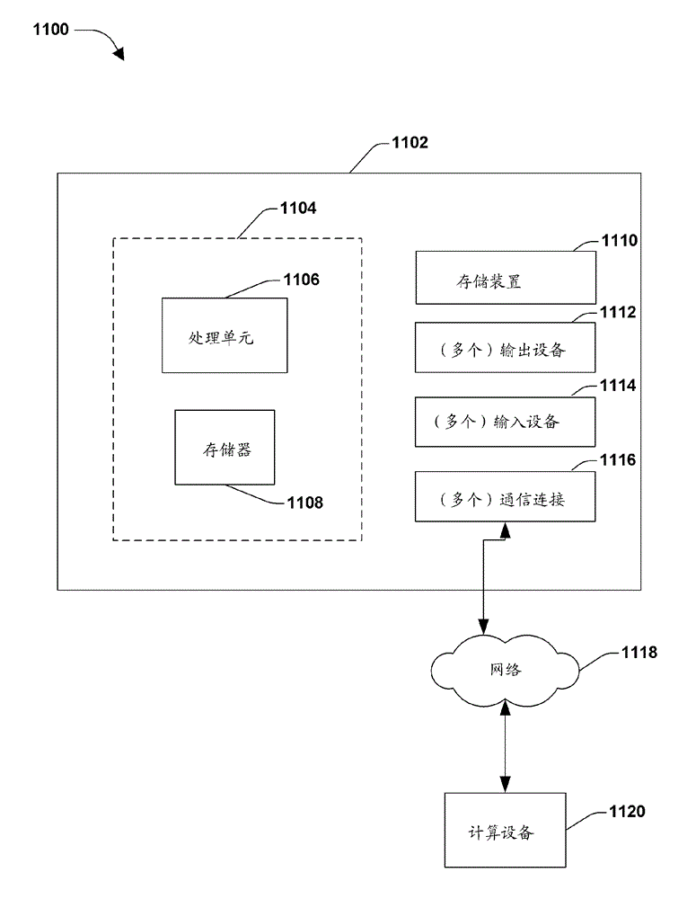 Nonvolatile media dirty region tracking