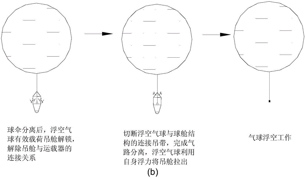 Missile-borne floating air ball system