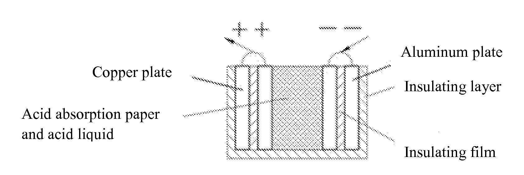 Electrode plate and electrode assembly, storage battery, and capacitor comprising electrode plate