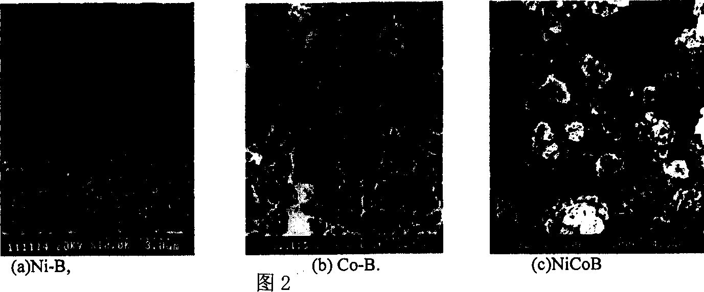 Amorphous alloy catalyst for hydrogenating cyclobufene sultone and its prepn. and application