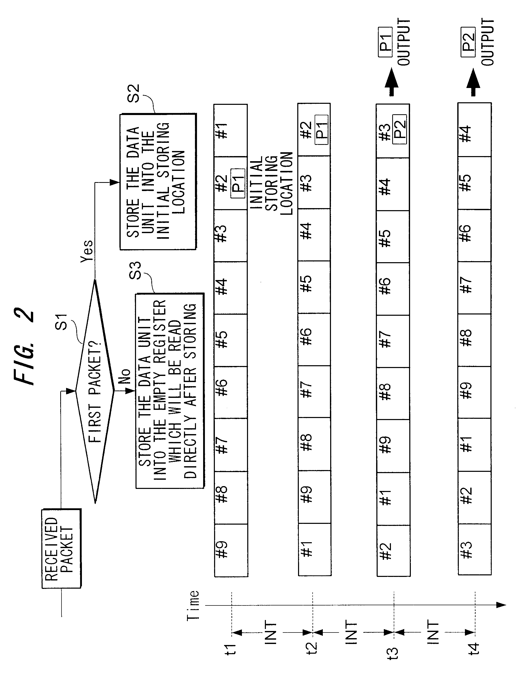 Gateway for reducing delay jitter and method for data transfer therein