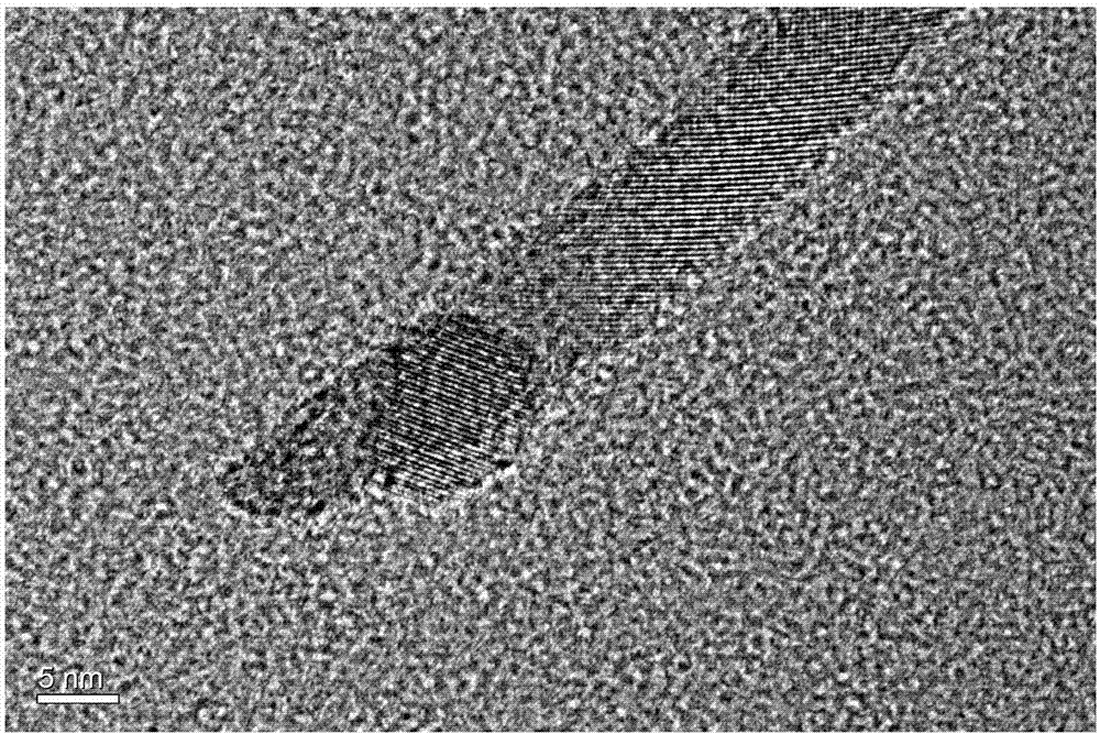 A molybdenum disulfide quantum dot/ultrafine titanium dioxide heterojunction nanoribbon photocatalyst and a preparing method and applications thereof