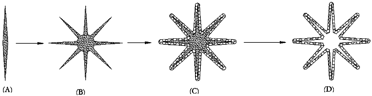 Urchin-like graphene and preparation method thereof