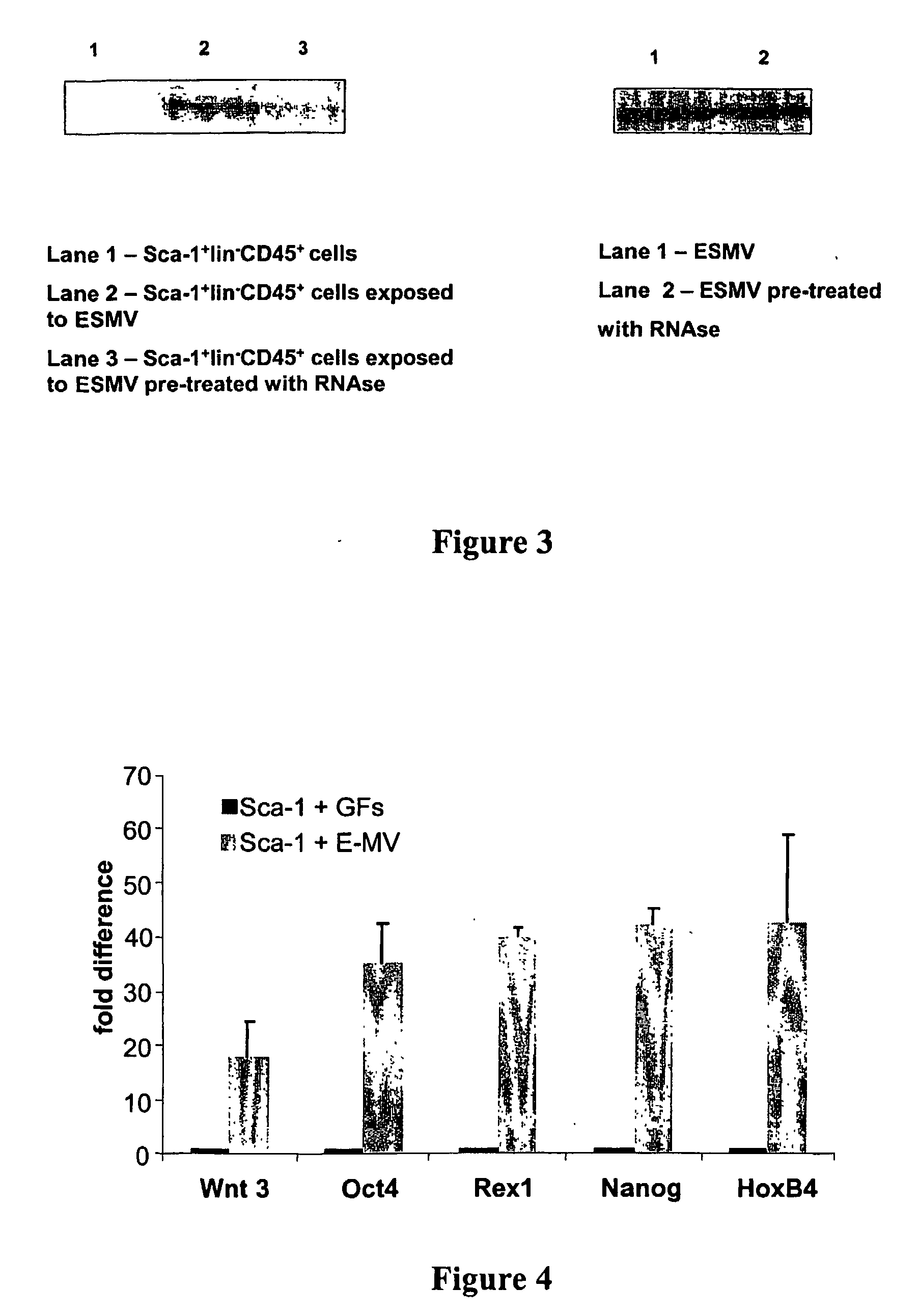 Rna - Containing Microvesicles and Methods Therefor