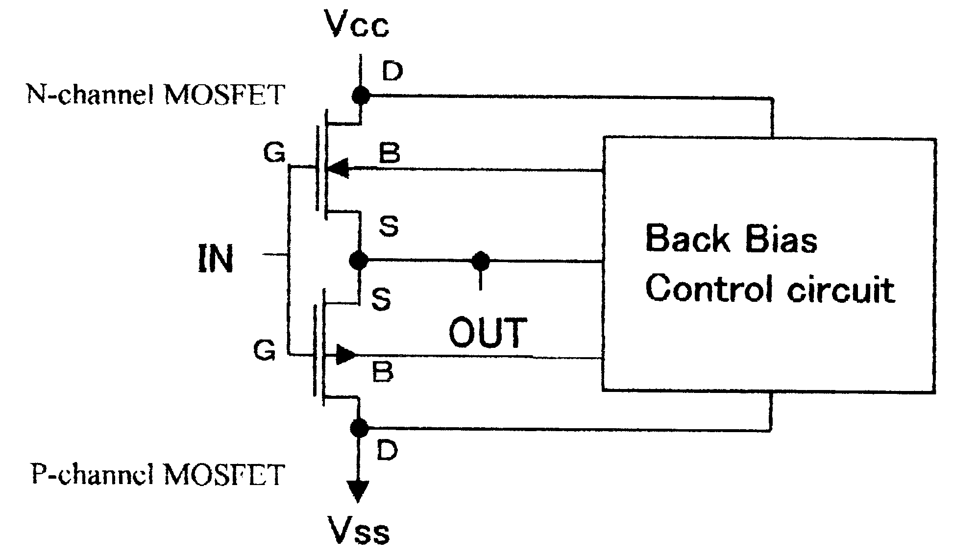 Complementary source follower circuit controlled by back bias voltage