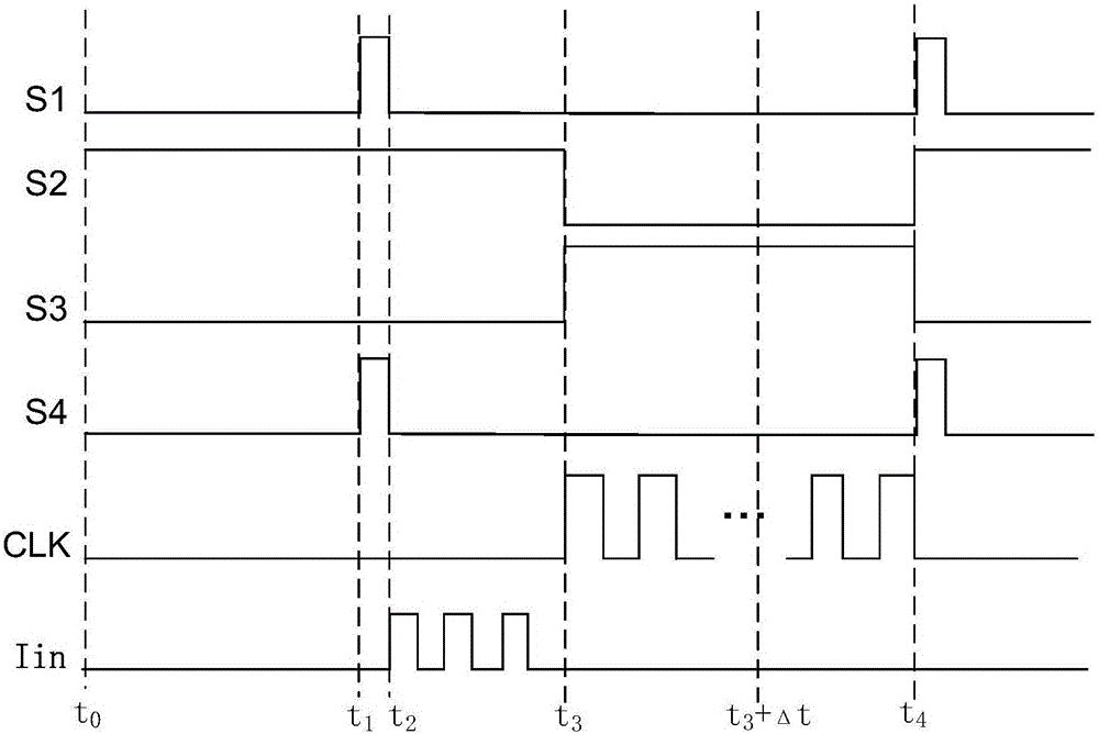 Voltage-type analog-to-digital conversion circuit and photoelectric sensor using same