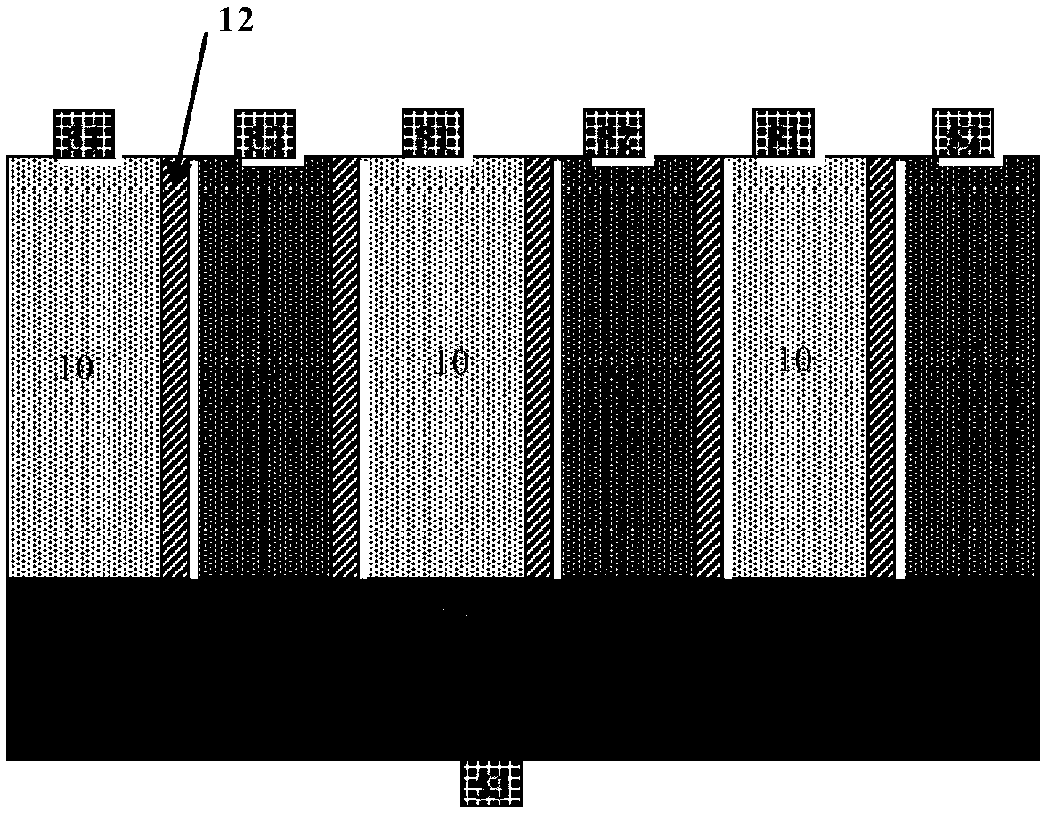 Novel GaN-based LED device structure