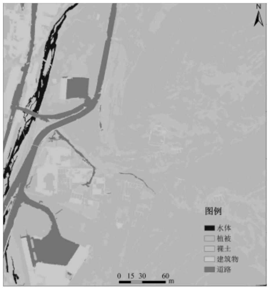 Object-oriented land cover classification method for coal fire area in high-resolution UAV images