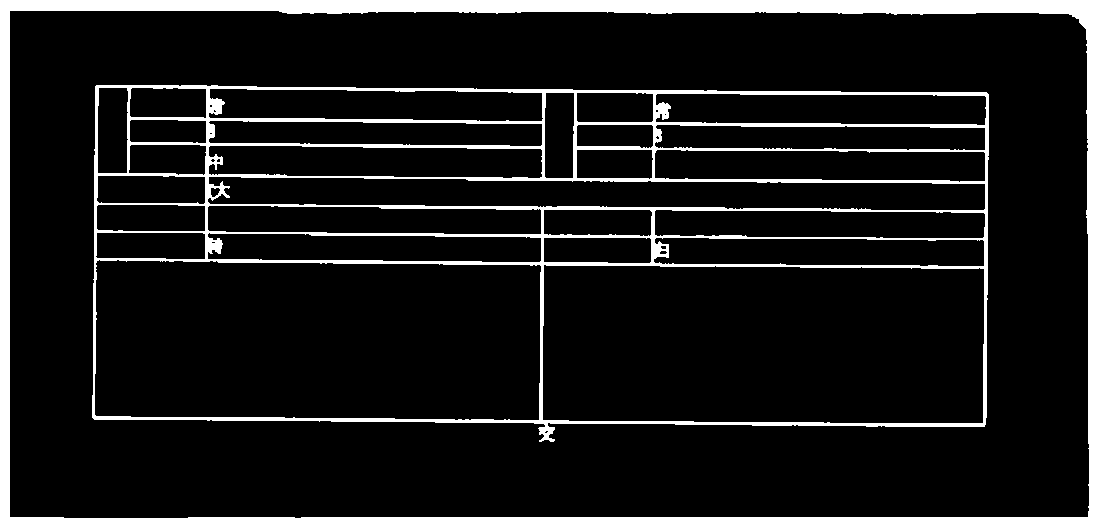 An image normalization method and device based on table characteristics