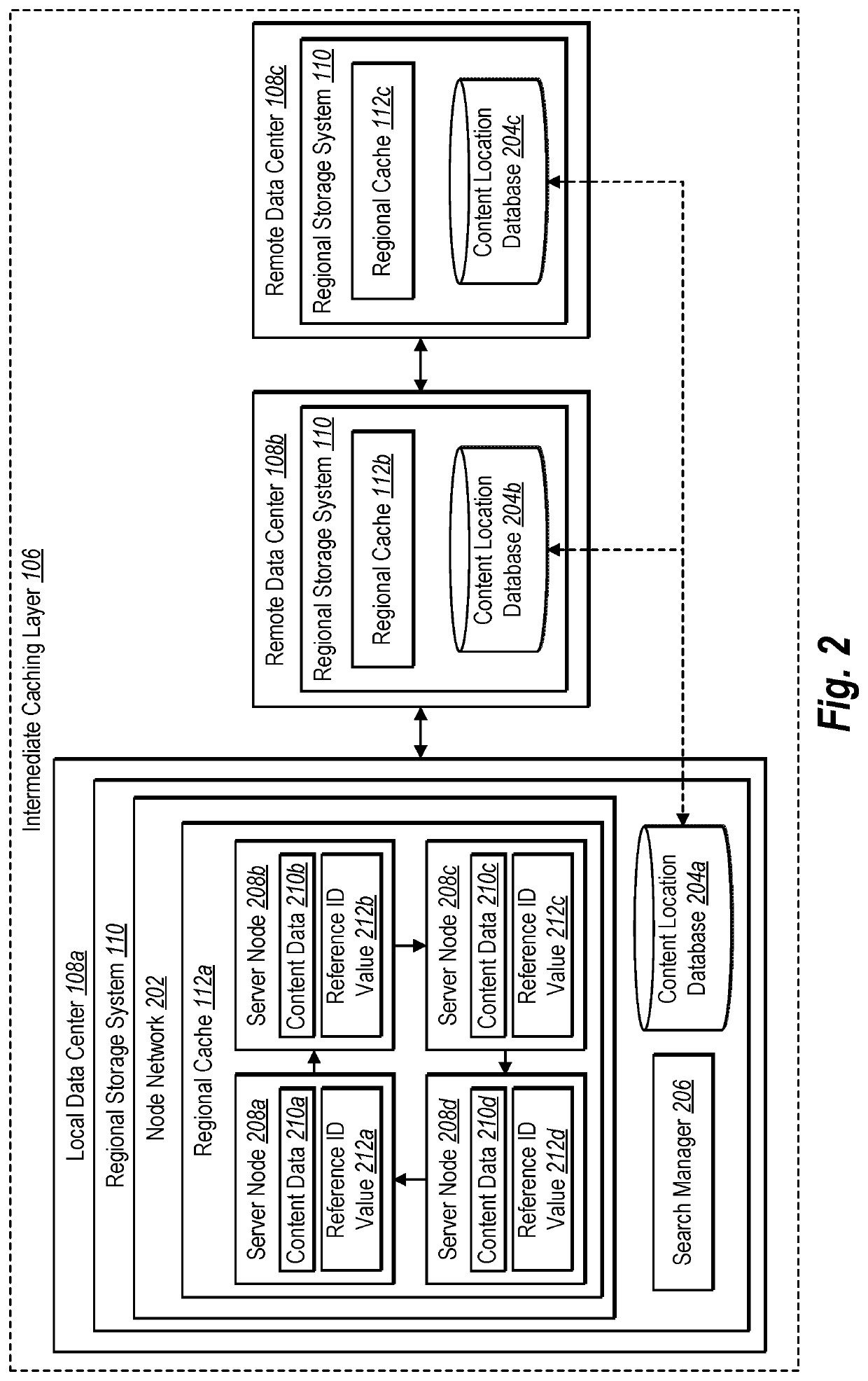 Generating and providing low-latency cached content