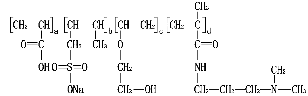 Fair-faced concrete composite admixture and fair-faced concrete