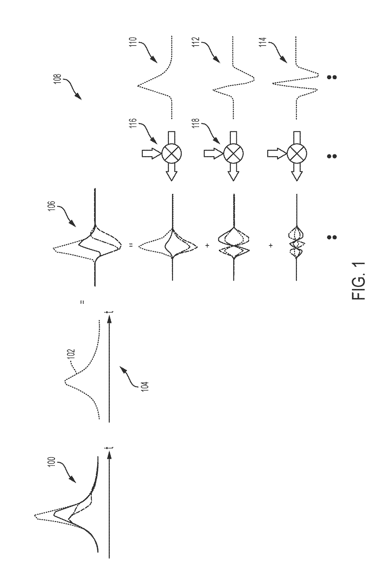 Method and system for controlling an internal combustion engine