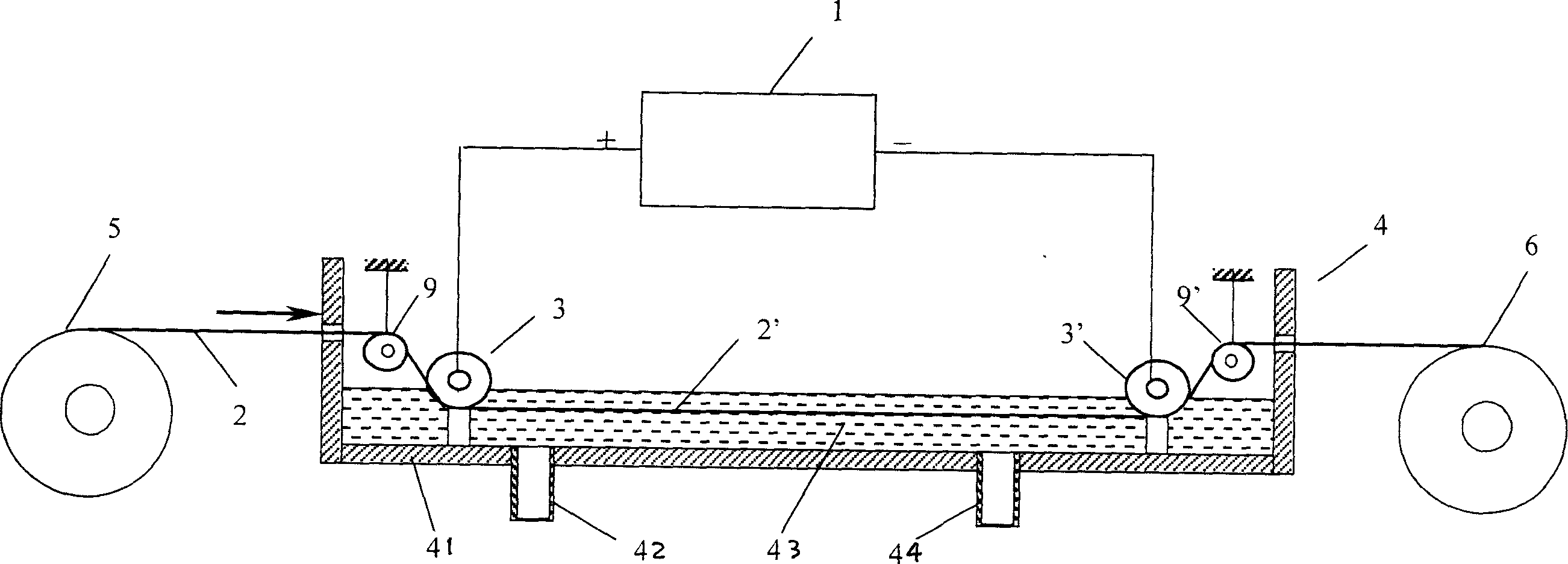High energy continuous electric pulse on line annealing method of copper wire and its device