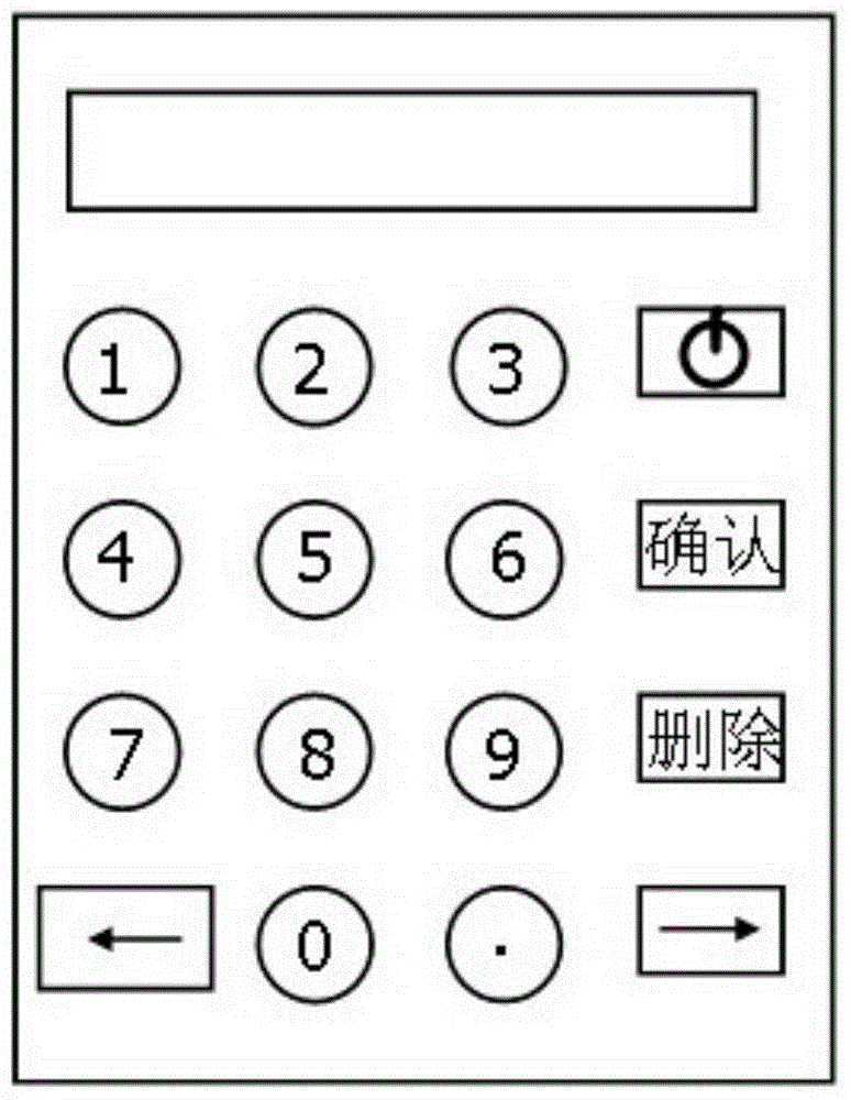 Network transaction security device, network transaction security system and method for conducting transaction by using network transaction security system