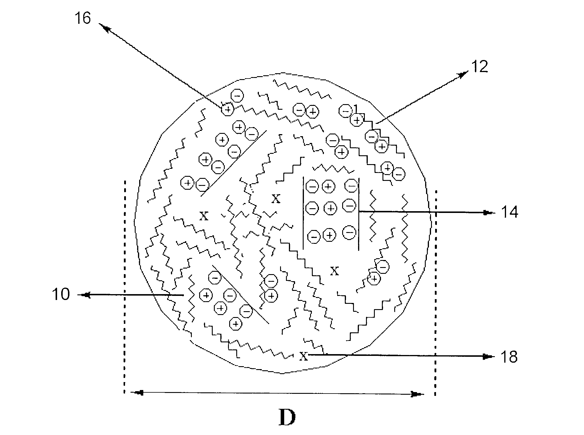 Composite animal litter material and methods