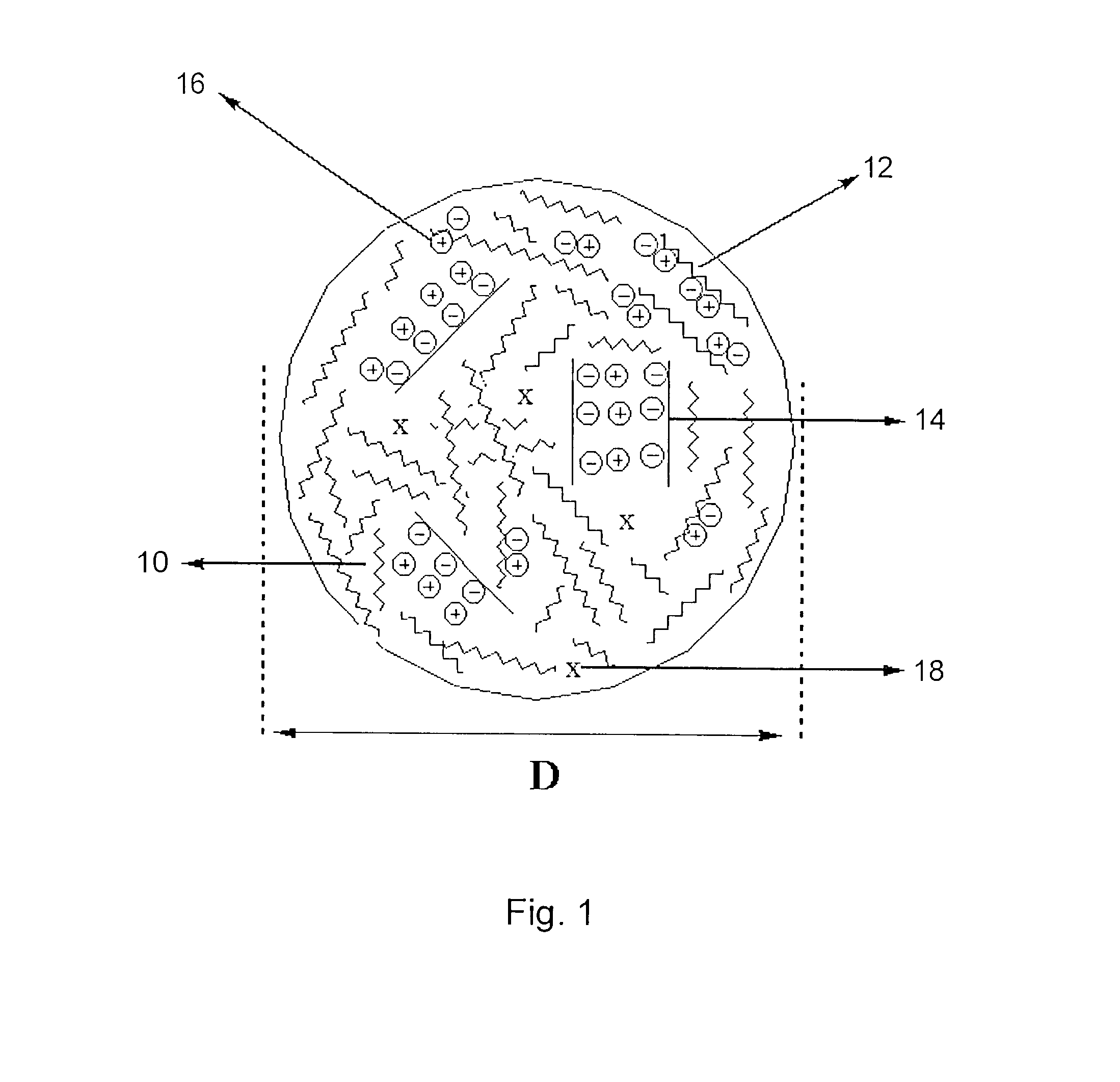 Composite animal litter material and methods