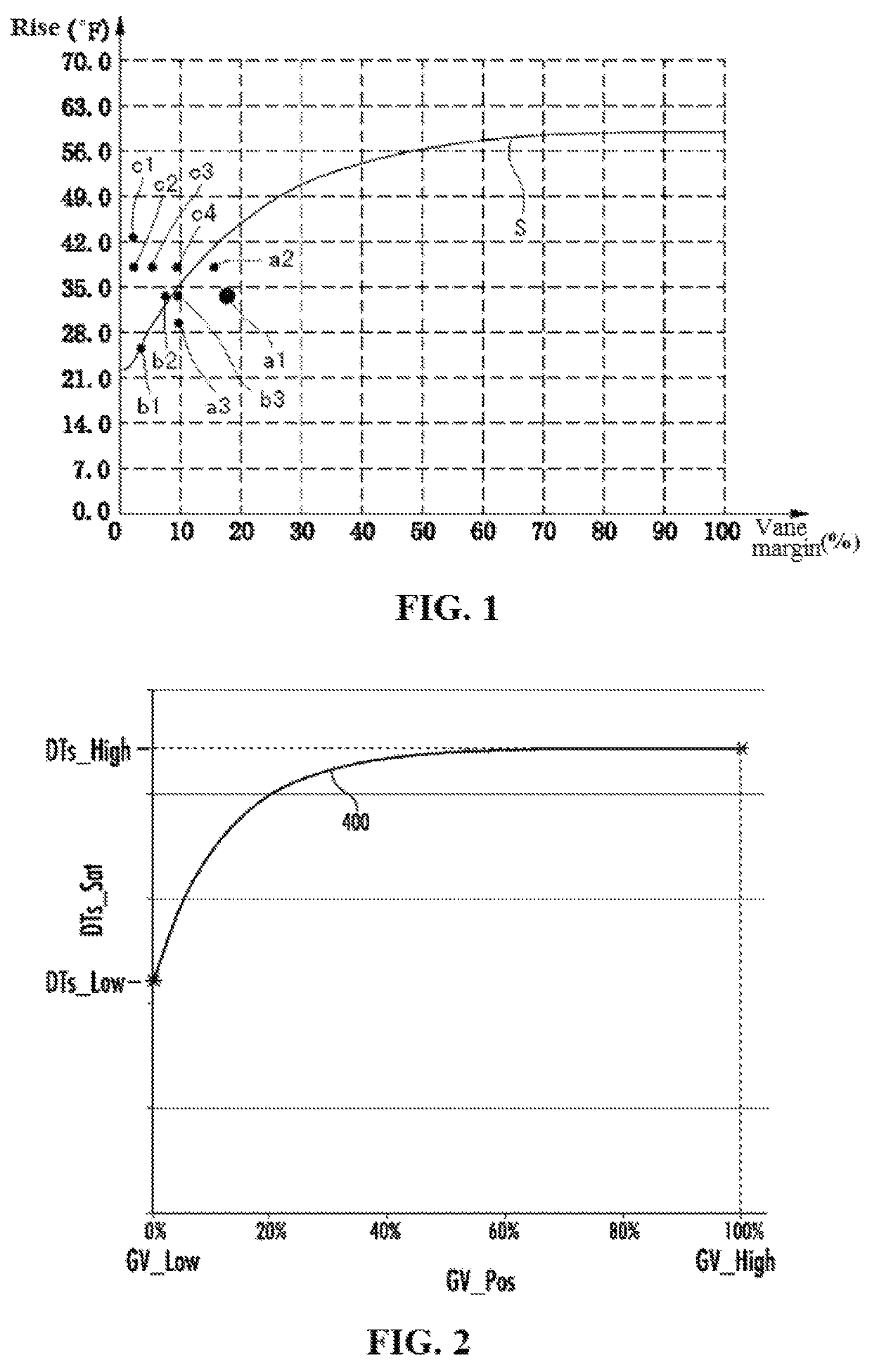 Method for monitoring a surge in a fluid device and refrigeration system