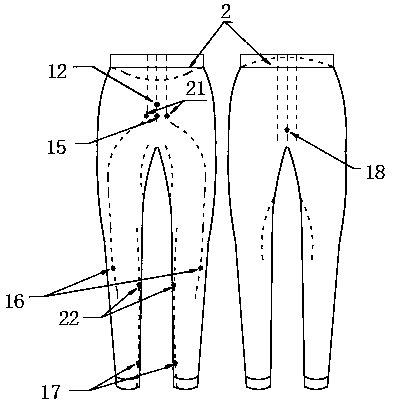 Healthcare garment capable of treating cold-coagulation and blood-stasis type dysmenorrhea