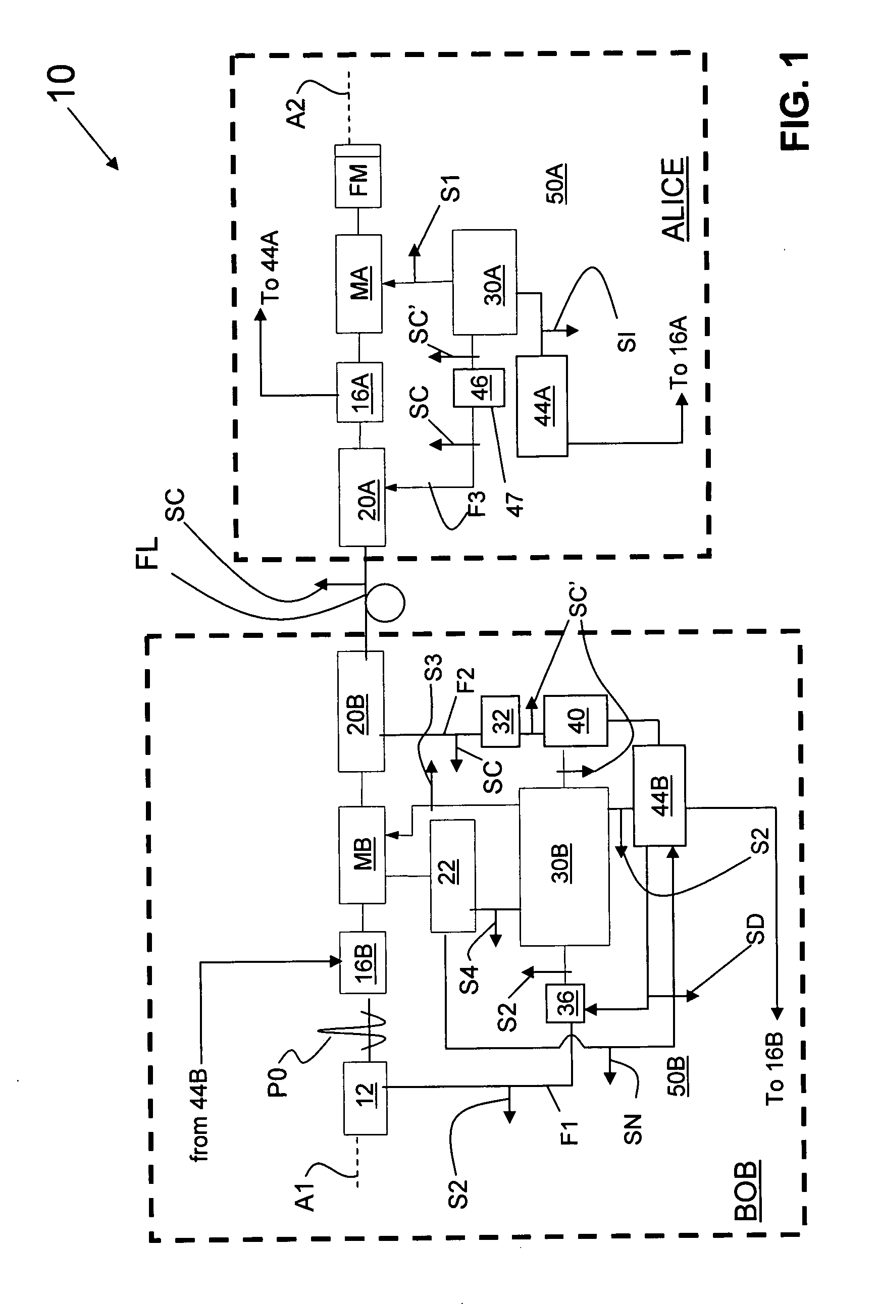 One-way synchronization of a two-way QKD system