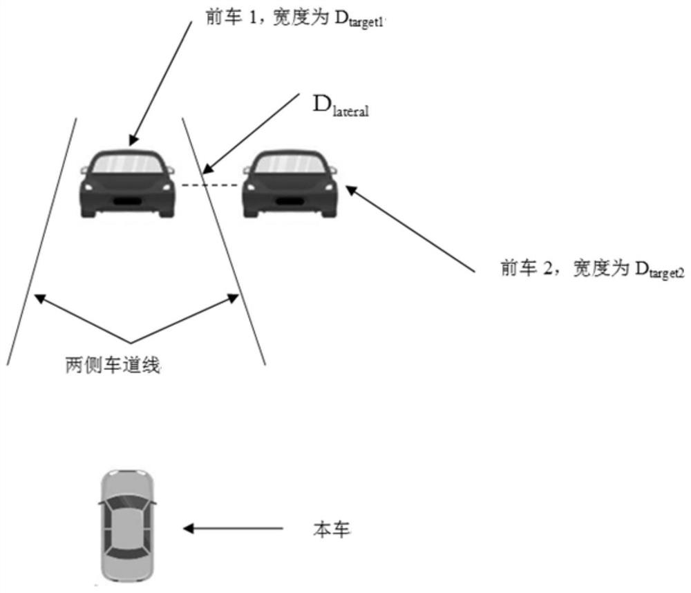 Control method and device for vehicle braking and vehicle having the same