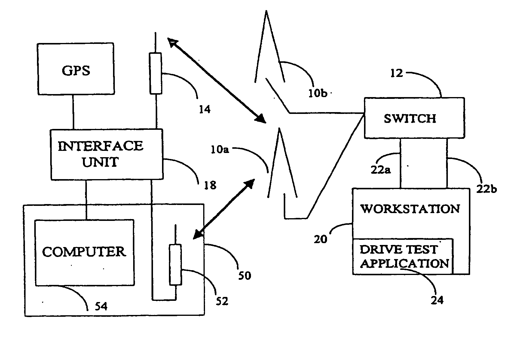 Cellular communications drive test system and method
