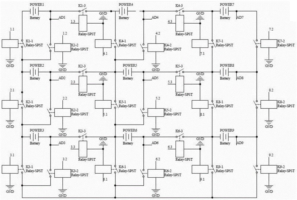 Method and device for realizing battery management of electric vehicles