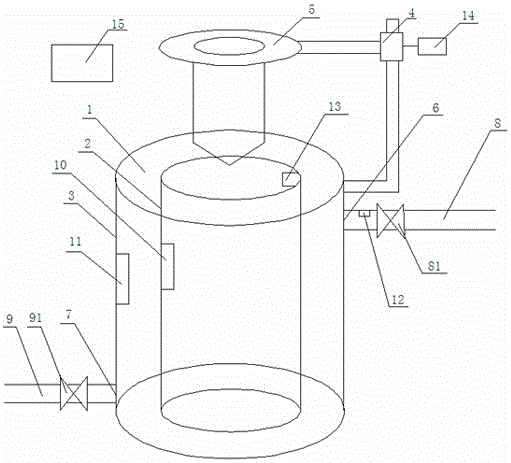 Control Method of Induction Furnace Water Temperature Constant Automatic Control System